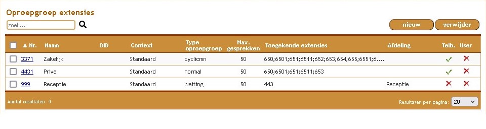 telefonie-extensies-oproepgroepen-overzicht-new-BETER