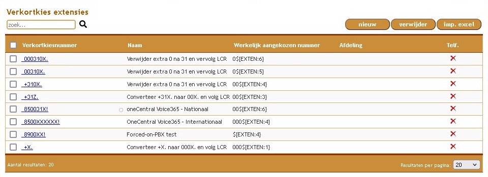 verkort-kiezen-overzicht-deels-new