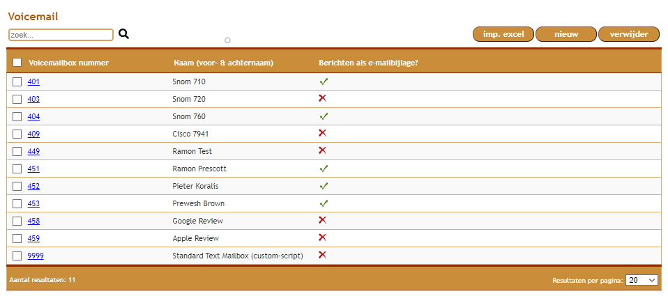 voicemail-boxes-overzicht